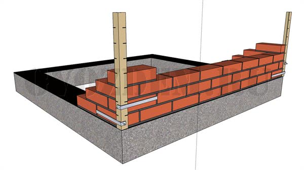 Как строить стену из кирпича